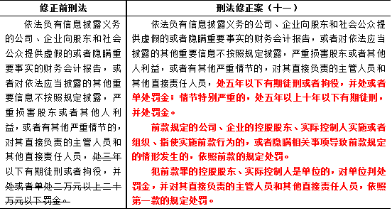 刑法修改十一最新动态深度解读与早期消息速递