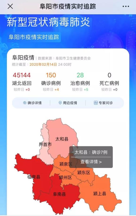 阜阳颖上县肺炎疫情初报及影响分析