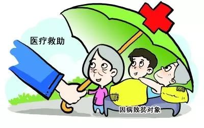康复治疗早期政策及其深远影响的探究
