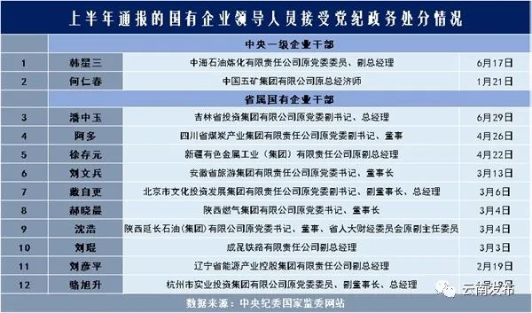 陕西省委2025年发展规划，历史沿革与未来展望