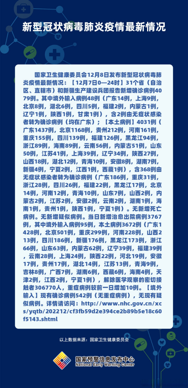 天明