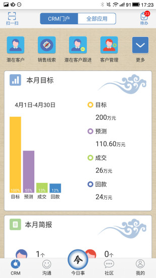 波客起源版本及早期特性深度探讨，历史沿革揭秘