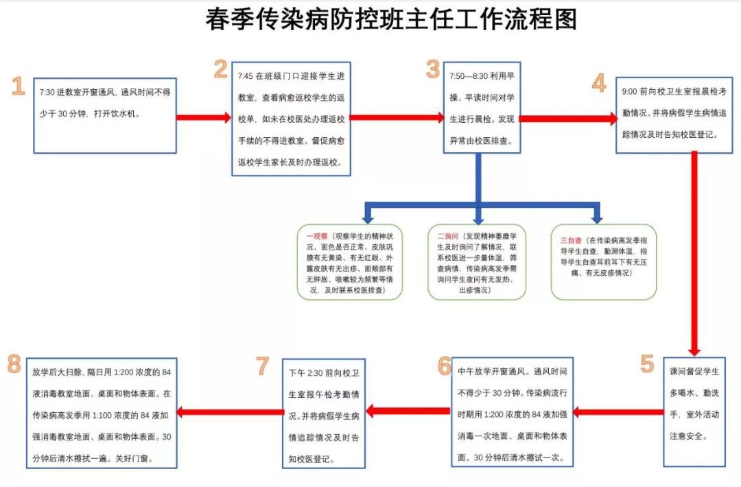 韦莹琇