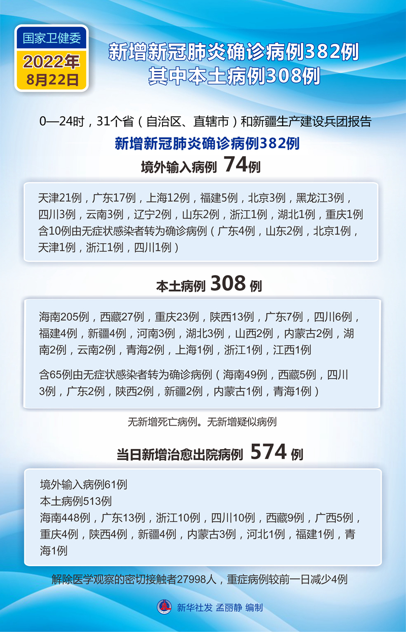 新疆疫情病例最早消息深度剖析