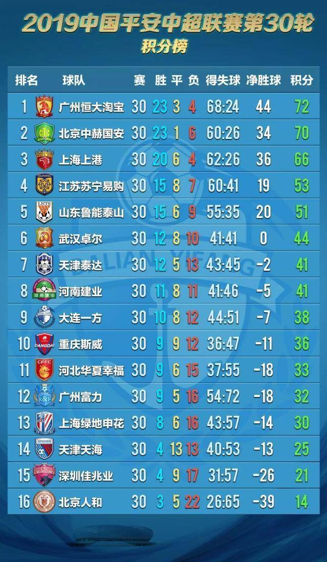 宇伦
