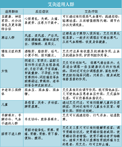 罗芮丽