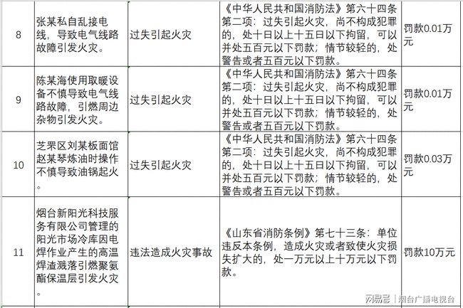 烟台疫情最早通报，防控启示与应对之道
