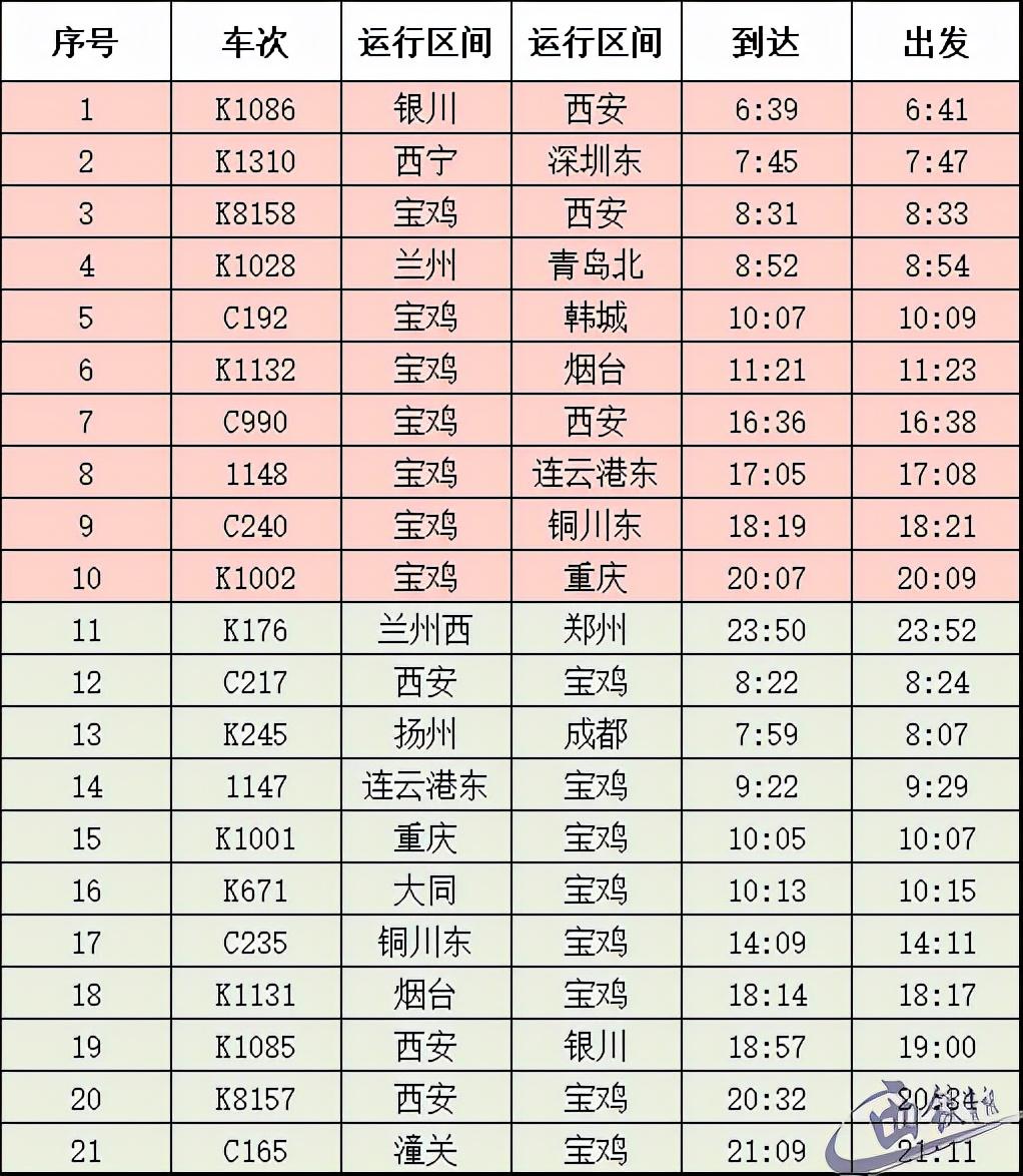 户县小火车历史与现代交织的早班时刻揭秘