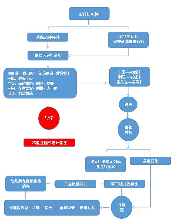 仪澎湃