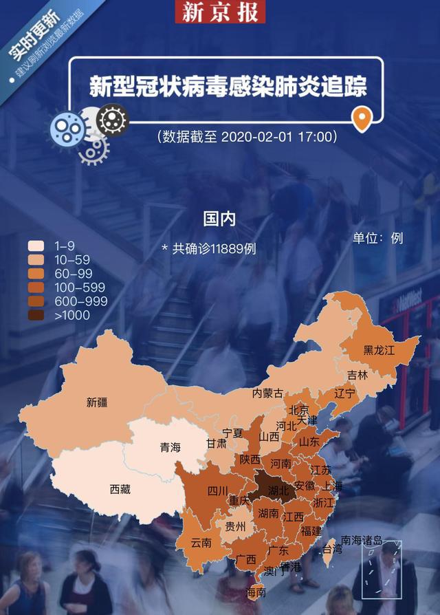 全球公共卫生挑战，新冠病毒疫情及其应对策略