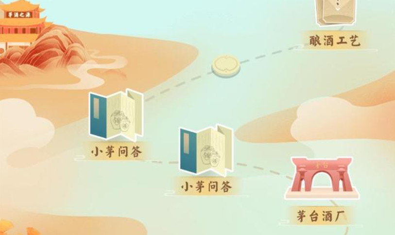 最早的小茅百科答案揭秘，知识起源与茅氏智慧的初步展现