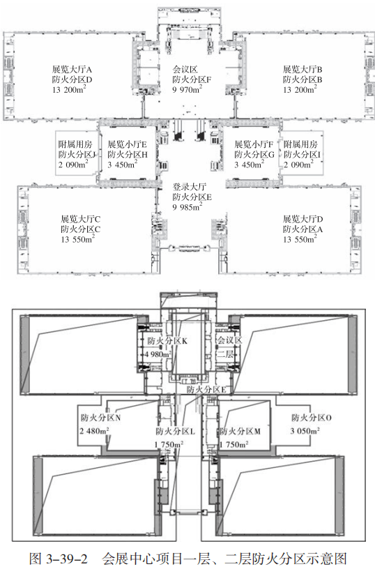 消防工程师的起源及早期发展动态