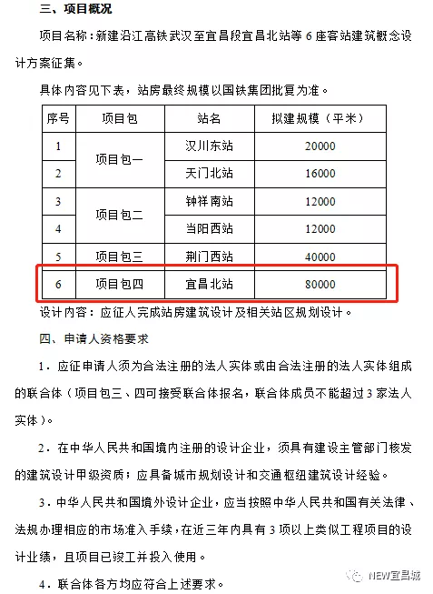 宜昌北站建设进展最新动态及未来展望（至2025年）