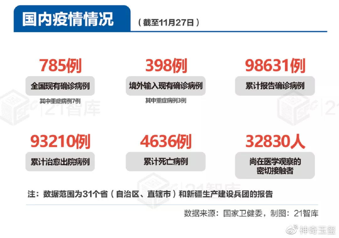 我国疫情最早消息揭秘