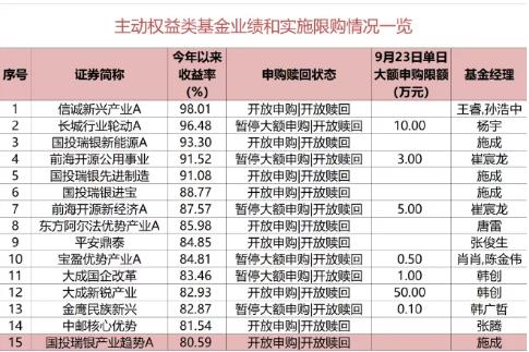 六月纤维兑换码揭秘，数字世界的秘密与机遇探索