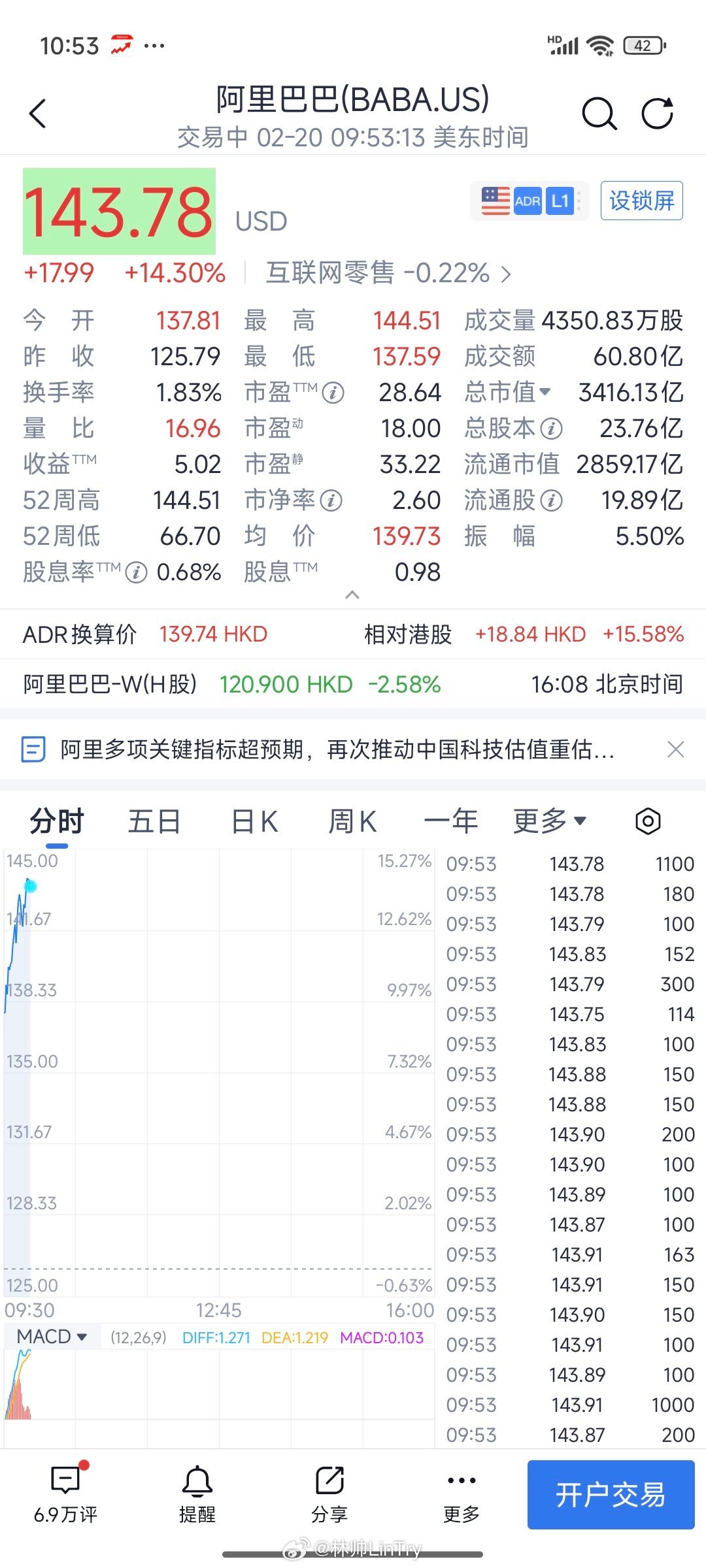 蚂蚁集团股票首发消息及其行业深远影响分析