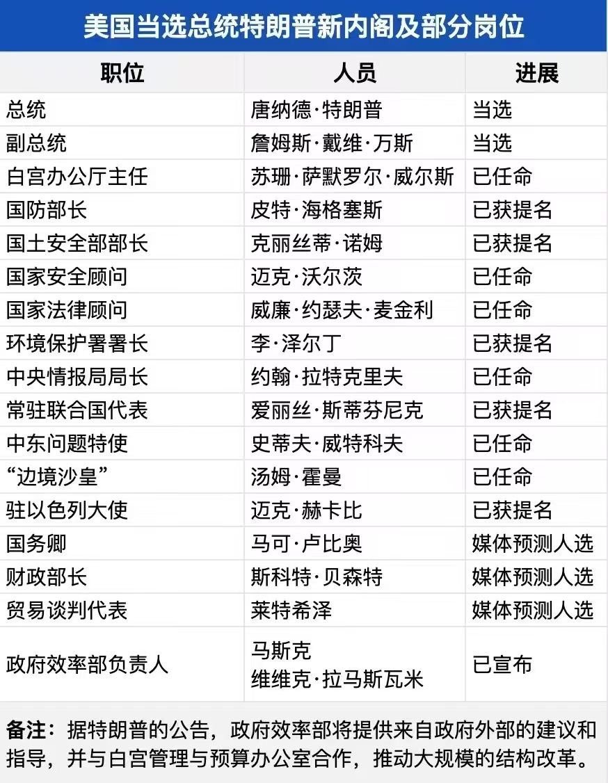 乐正傲旋