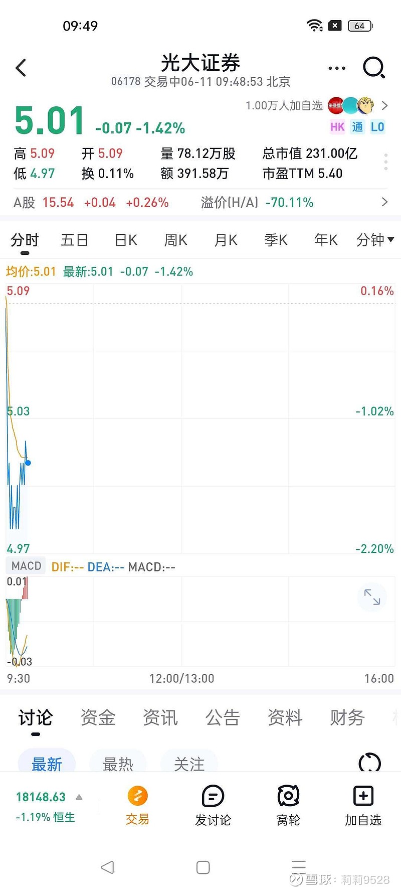 光大证券早期目标价分析与未来展望